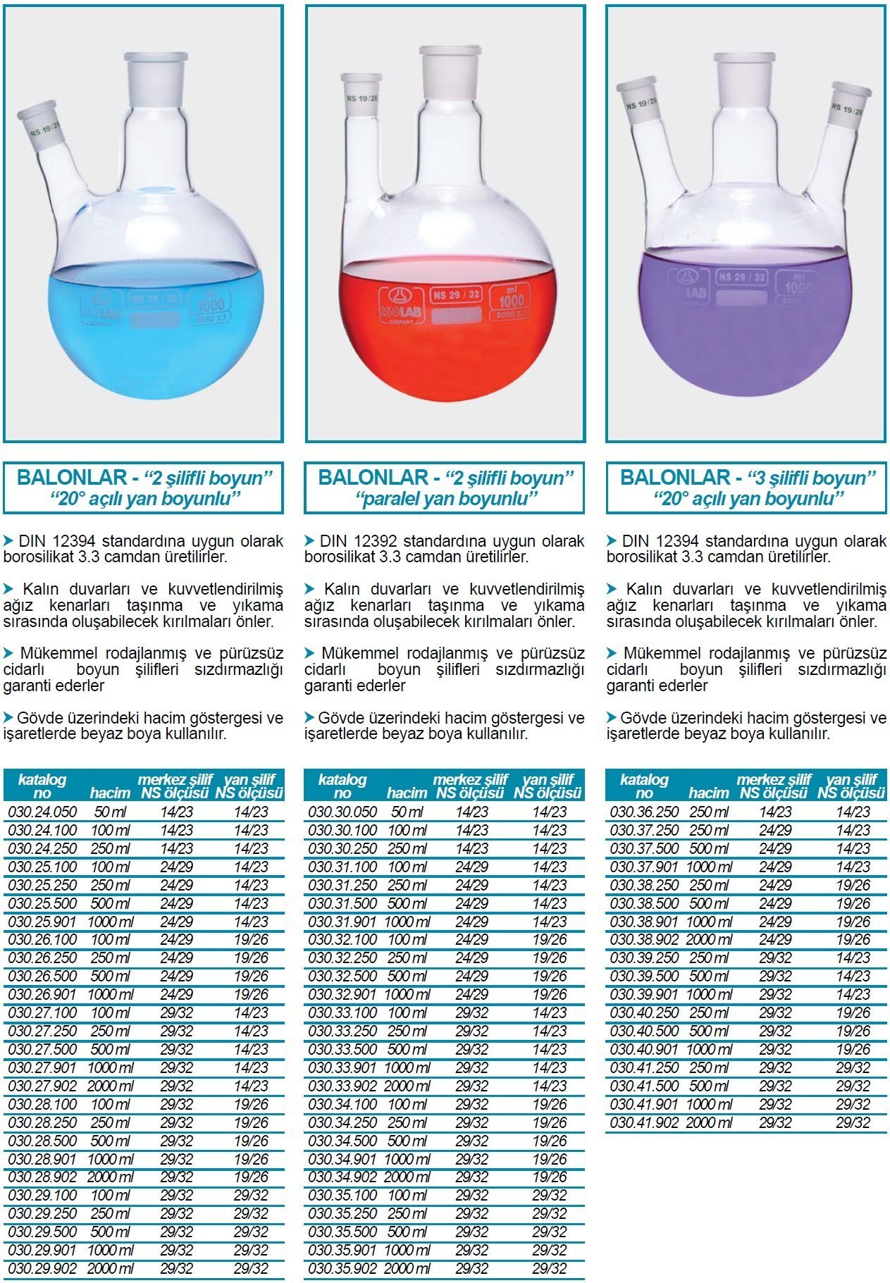 İSOLAB 030.25.250 balon - dibi yuvarlak - 2 boyunlu - yan dişi şilif - merkez boyun : NS 24/29 - yan dişi şilif : NS 14/ 23 - 250 ml